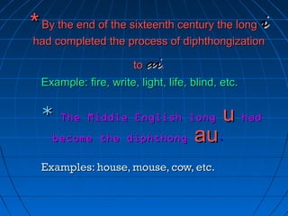 Presentaion on Changes in English Language During Renaissance | PPT