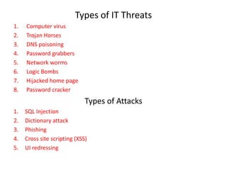 Types of IT Threats
1.   Computer virus
2.   Trojan Horses
3.   DNS poisoning
4.   Password grabbers
5.   Network worms
6.   Logic Bombs
7.   Hijacked home page
8.   Password cracker
                              Types of Attacks
1.   SQL Injection
2.   Dictionary attack
3.   Phishing
4.   Cross site scripting (XSS)
5.   UI redressing
 