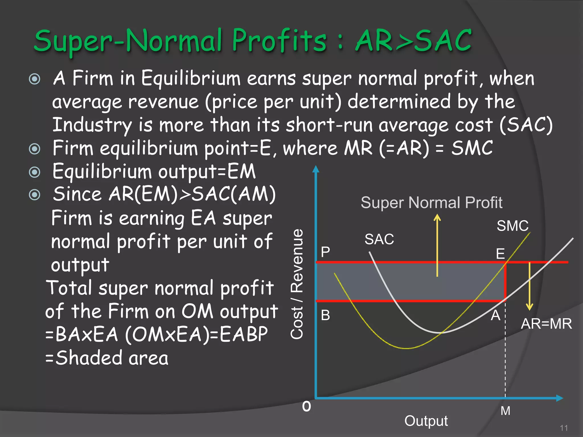Equilibrium of Firm Under Perfect Competition | PPTX