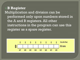 B Register
Multiplication and division can be
performed only upon numbers stored in
the A and B registers. All other
instructions in the program can use this
register as a spare register.
 