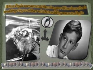 My presentation (Komal Mehfooz)