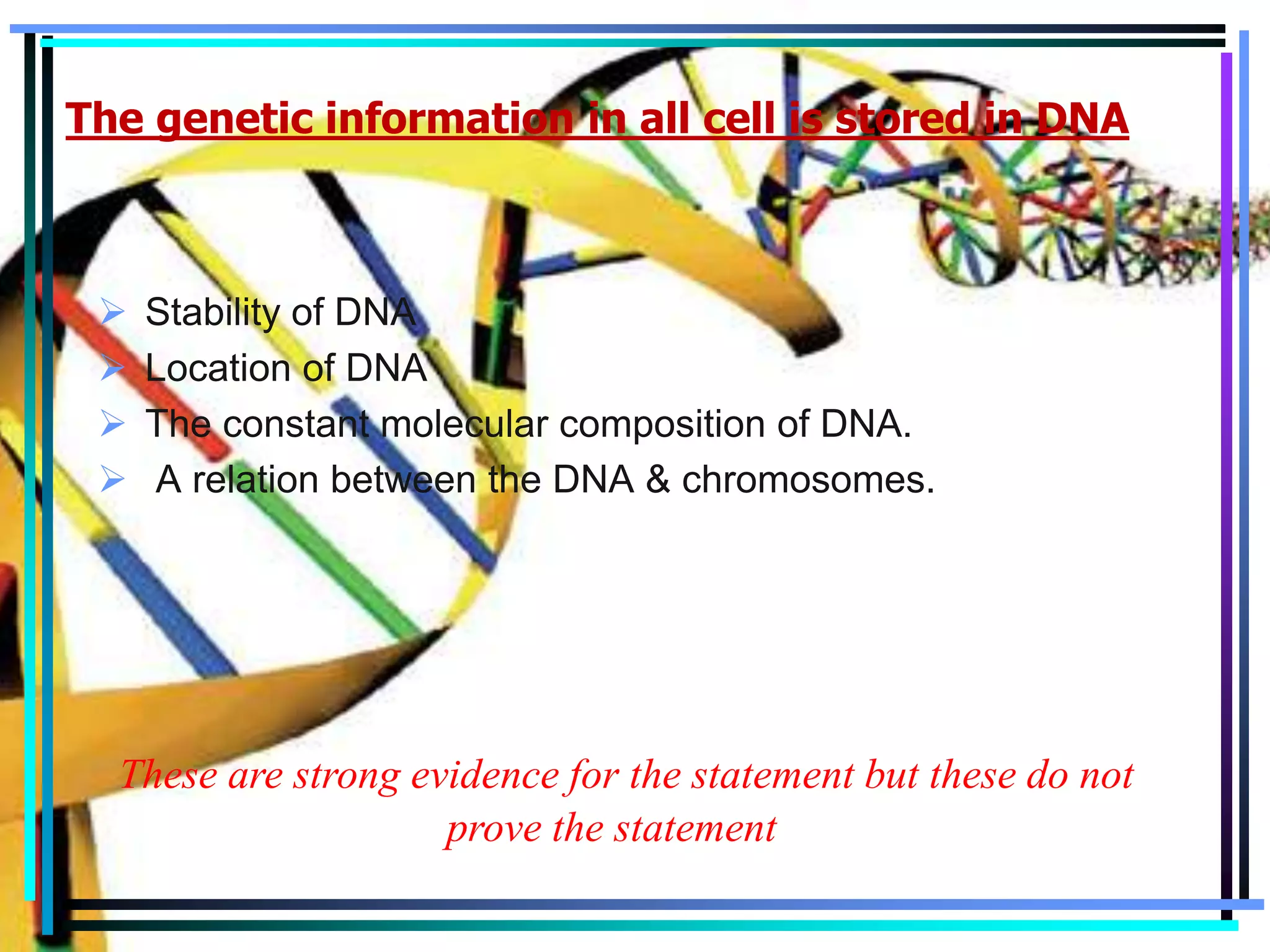 The genetic information in all cell is stored in DNA






Stability of DNA
Location of DNA
The constant molecular composition of DNA.
A relation between the DNA & chromosomes.

These are strong evidence for the statement but these do not
prove the statement

 