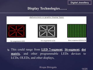  This could range from LED 7-segment, 16-segment, dot
matrix, and other programmable LEDs devices to
LCDs, OLEDs, and other displays,
Display Technologies……
Digital Jewellery
 