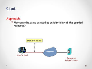 13
Approach:
 May www.dte.us.es be used as an identifier of the queried
resource?
User’s host
Internet
www.dte.us.es
Cont:Cont:
Resource
holder’s host
 
