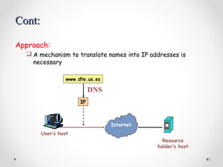 15
Approach:
 A mechanism to translate names into IP addresses is
necessary
Internet
www.dte.us.es
IP
DNS
Cont:Cont:
User’s host
Resource
holder’s host
 