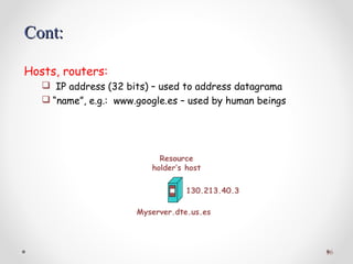 16
Hosts, routers:
 IP address (32 bits) – used to address datagrama
 “name”, e.g.: www.google.es – used by human beings
130.213.40.3
Myserver.dte.us.es
Cont:Cont:
Resource
holder’s host
 
