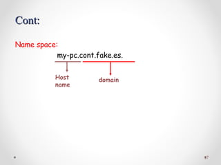 17
Name space:
my-pc.cont.fake.es.
Host
name
domain
Cont:Cont:
 