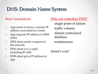 20
Basic foundations
1. App needs to know a remote IP
address associated to a name
2. App requests IP address to DNS
client
3. DNS client sends a request to
the network
4. DNS client rcvs a reply
including IP addr
5. DNS client gives IP address to
app
DNS: Domain Name SystemDNS: Domain Name System
Why not centralize DNS?
single point of failure
traffic volume
distant centralized
database
maintenance
doesn’t scale!
 