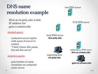 24
requesting host
cis.poly.edu
gaia.cs.umass.edu
root DNS server
local DNS server
dns.poly.edu
authoritative DNS server
dns.cs.umass.edu
TLD DNS server
DNS nameDNS name
resolution exampleresolution example
Host at cis.poly.edu wants
IP address for
gaia.cs.umass.edu
iterated query:
contacted server replies
with name of server to
contact
“I don’t know this name,
but ask this server”
recursive query:
puts burden of name
resolution on contacted
name server
 