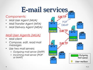 E-mail servicesE-mail services
Components:
• Mail User Agent (MUA)
• Mail Transfer Agent (MTA)
• Mail Delivery Agent (MDA)
Mail User Agents (MUA)
• Mail client
• Compose, edit, read mail
messages
• Use two mail servers:
o Outgoing mail server (SMTP)
o Incoming mail server (POP
or IMAP)
48
User mailbox
Outgoing
mail queue
MTA
MUA
MUA
MUAMTA
MUA
MUA
MTA
MUA
SMTP
SMTP
SMTP
POP
IMAP
 