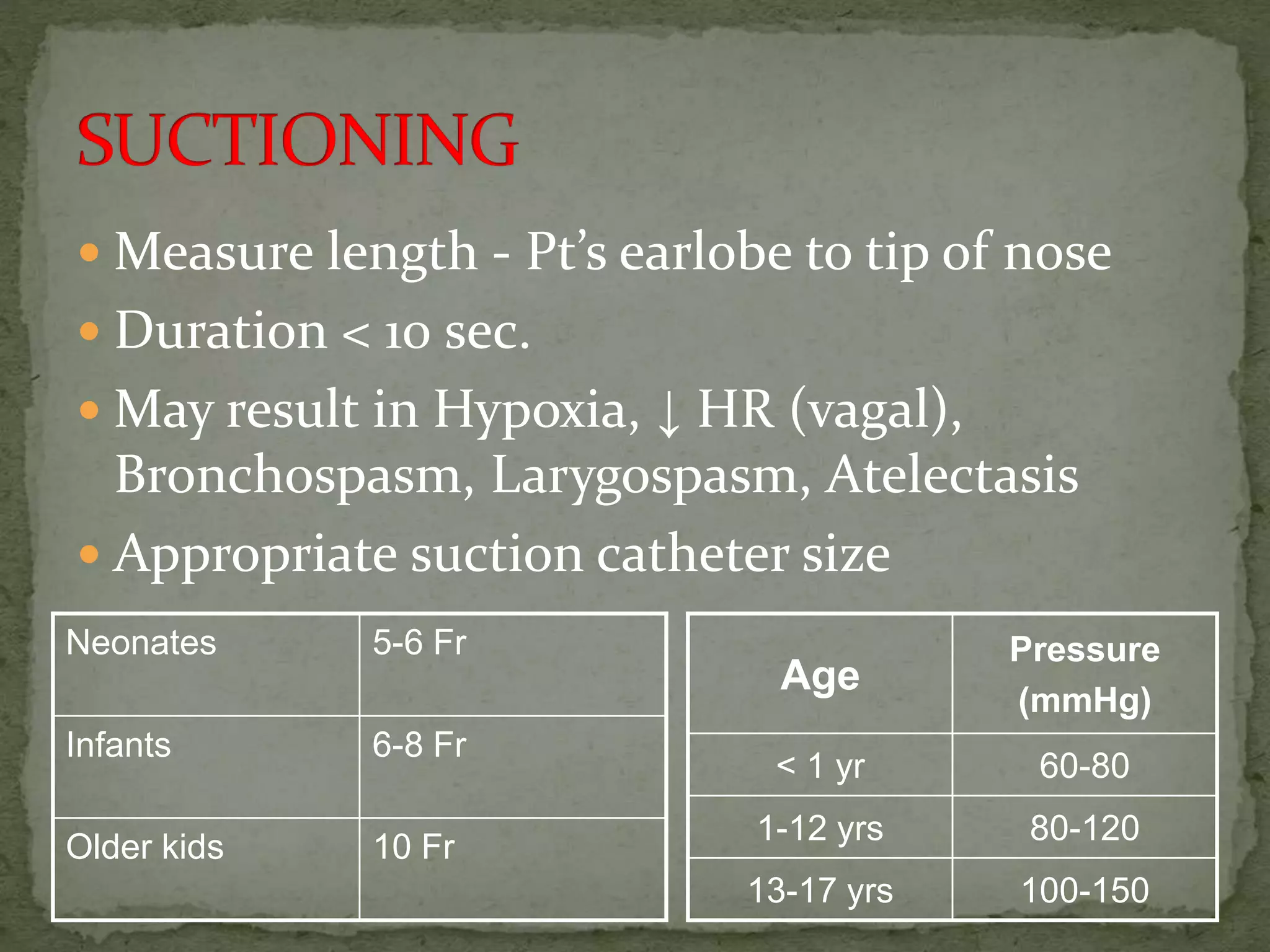  Measure length - Pt’s earlobe to tip of nose
 Duration < 10 sec.
 May result in Hypoxia, ↓ HR (vagal),
Bronchospasm, Larygospasm, Atelectasis
 Appropriate suction catheter size
Neonates 5-6 Fr
Infants 6-8 Fr
Older kids 10 Fr
Age
Pressure
(mmHg)
< 1 yr 60-80
1-12 yrs 80-120
13-17 yrs 100-150
 
