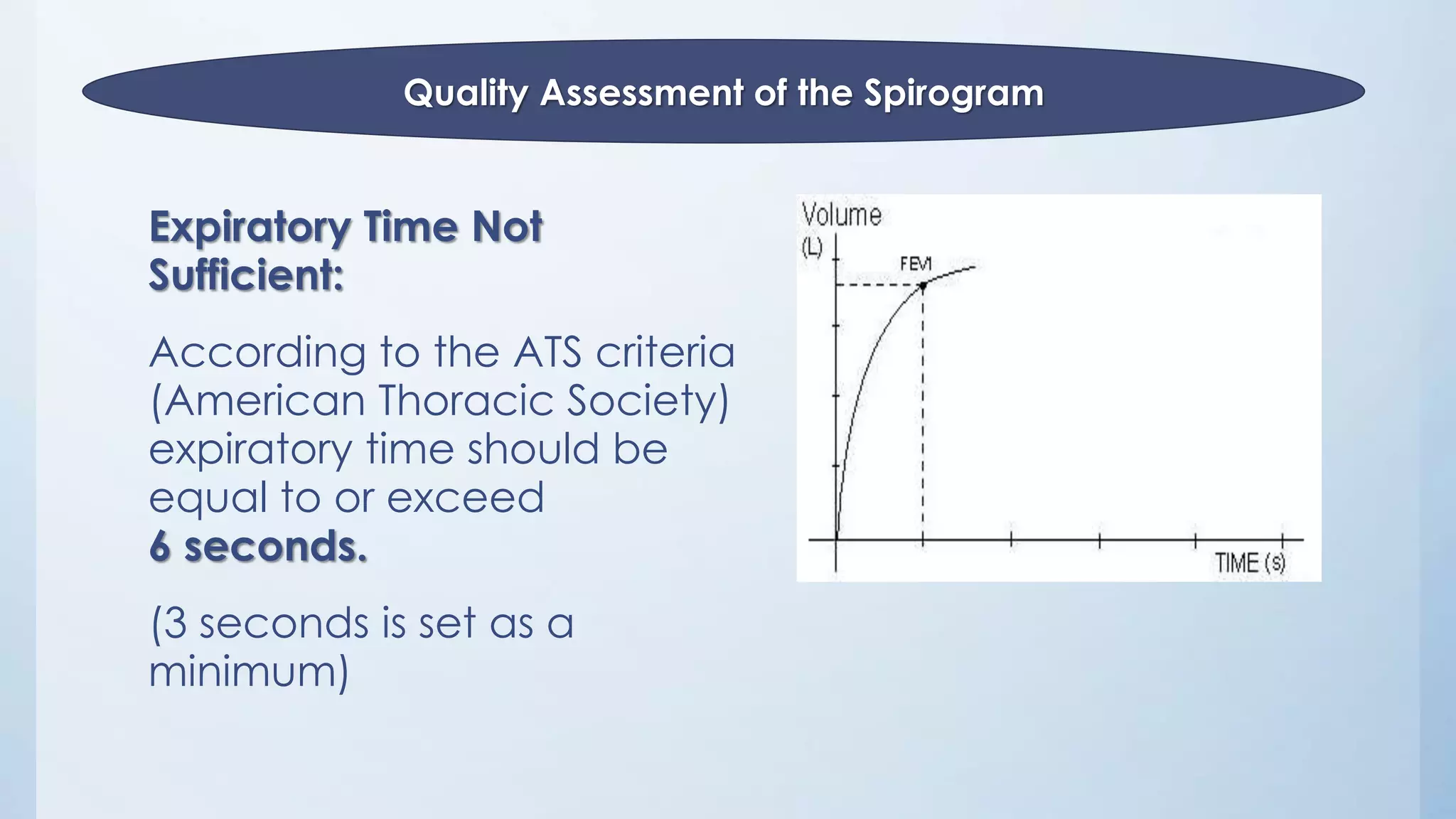 Expiratory Time Not
Sufficient:
According to the ATS criteria
(American Thoracic Society)
expiratory time should be
equal to or exceed
6 seconds.
(3 seconds is set as a
minimum)
Quality Assessment of the Spirogram
 