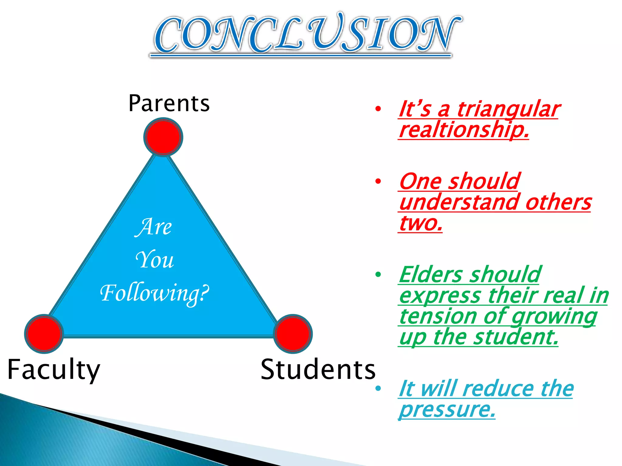 Parents
Faculty Students
• It’s a triangular
realtionship.
• One should
understand others
two.
• Elders should
express their real in
tension of growing
up the student.
• It will reduce the
pressure.
Are
You
Following?
 