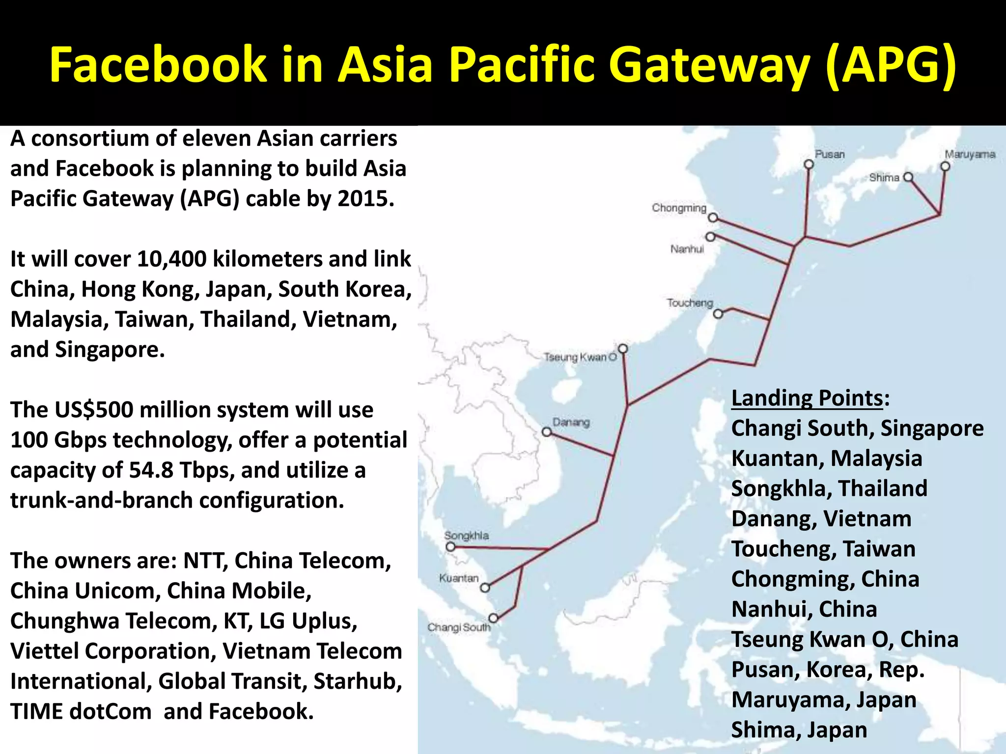 Facebook in Asia Pacific Gateway (APG)
A consortium of eleven Asian carriers
and Facebook is planning to build Asia
Pacific Gateway (APG) cable by 2015.
It will cover 10,400 kilometers and link
China, Hong Kong, Japan, South Korea,
Malaysia, Taiwan, Thailand, Vietnam,
and Singapore.
The US$500 million system will use
100 Gbps technology, offer a potential
capacity of 54.8 Tbps, and utilize a
trunk-and-branch configuration.
The owners are: NTT, China Telecom,
China Unicom, China Mobile,
Chunghwa Telecom, KT, LG Uplus,
Viettel Corporation, Vietnam Telecom
International, Global Transit, Starhub,
TIME dotCom and Facebook.
Landing Points:
Changi South, Singapore
Kuantan, Malaysia
Songkhla, Thailand
Danang, Vietnam
Toucheng, Taiwan
Chongming, China
Nanhui, China
Tseung Kwan O, China
Pusan, Korea, Rep.
Maruyama, Japan
Shima, Japan
 