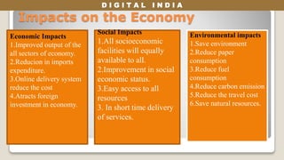 D I G I T A L I N D I A
Impacts on the Economy
Economic Impacts
1.Improved output of the
all sectors of economy.
2.Reducion in imports
expenditure.
3.Online delivery system
reduce the cost
4.Atracts foreign
investment in economy.
Social Impacts
1.All socioeconomic
facilities will equally
available to all.
2.Improvement in social
economic status.
3.Easy access to all
resources
3. In short time delivery
of services.
Environmental impacts
1.Save environment
2.Reduce paper
consumption
3.Reduce fuel
consumption
4.Reduce carbon emission
5.Reduce the travel cost
6.Save natural resources.
 