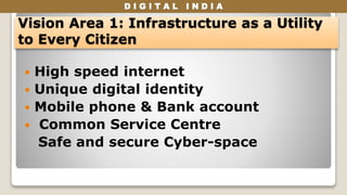 D I G I T A L I N D I A
Vision Area 1: Infrastructure as a Utility
to Every Citizen
 High speed internet
 Unique digital identity
 Mobile phone & Bank account
 Common Service Centre
Safe and secure Cyber-space
 