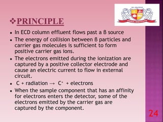 ● In ECD column effluent flows past a β source
● The energy of collision between β particles and
carrier gas molecules is sufficient to form
positive carrier gas ions.
● The electrons emitted during the ionization are
captured by a positive collector electrode and
cause an electric current to flow in external
circuit.
● C + radiation → C+ + electrons
● When the sample component that has an affinity
for electrons enters the detector, some of the
electrons emitted by the carrier gas are
captured by the component.
24
 