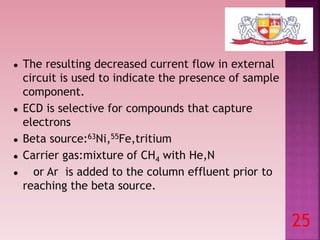 ● The resulting decreased current flow in external
circuit is used to indicate the presence of sample
component.
● ECD is selective for compounds that capture
electrons
● Beta source:63Ni,55Fe,tritium
● Carrier gas:mixture of CH4 with He,N
● or Ar is added to the column effluent prior to
reaching the beta source.
25
 