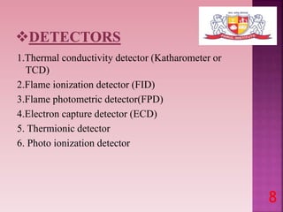 1.Thermal conductivity detector (Katharometer or
TCD)
2.Flame ionization detector (FID)
3.Flame photometric detector(FPD)
4.Electron capture detector (ECD)
5. Thermionic detector
6. Photo ionization detector
8
 