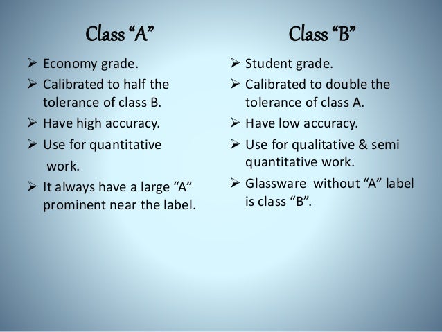 Calibration Quality Type Of Glassware