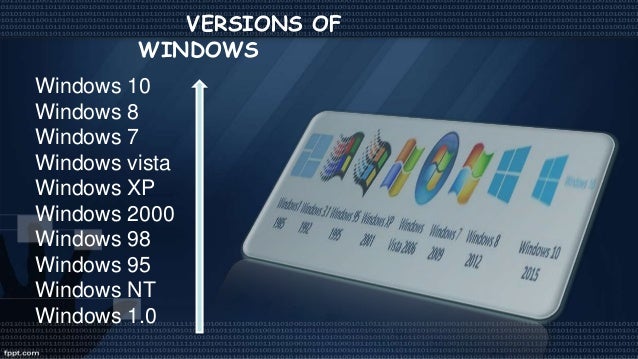 Windows Xp Vista 7 8 Compare