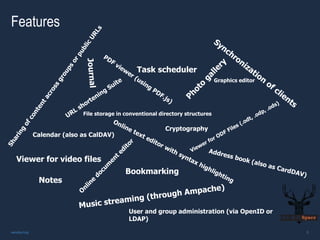 owncloud.org 6
Features
Cryptography
File storage in conventional directory structures
Bookmarking
Viewer for video files
Task scheduler
Calendar (also as CalDAV)
Graphics editor
Notes
User and group administration (via OpenID or
LDAP)
 