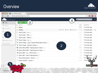 Overview
owncloud.org 7
 