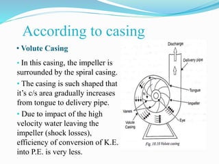 Circular Casing centrifugal pump ppt | PPTX