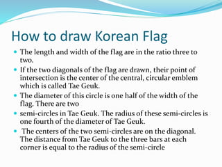How to draw Korean Flag
 The length and width of the flag are in the ratio three to
two.
 If the two diagonals of the flag are drawn, their point of
intersection is the center of the central, circular emblem
which is called Tae Geuk.
 The diameter of this circle is one half of the width of the
flag. There are two
 semi-circles in Tae Geuk. The radius of these semi-circles is
one fourth of the diameter of Tae Geuk.
 The centers of the two semi-circles are on the diagonal.
The distance from Tae Geuk to the three bars at each
corner is equal to the radius of the semi-circle
 