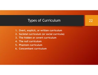 Overt Curriculum Image Curriculum | PDF