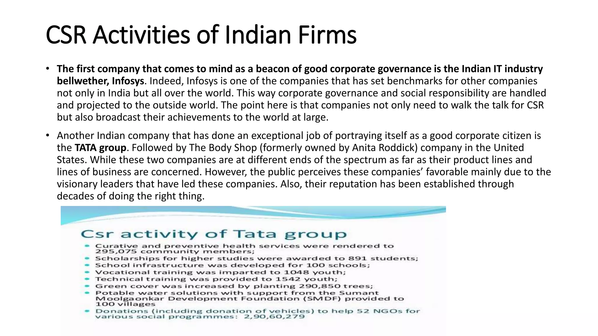 Corporate Social Responsibility in India | PPTX