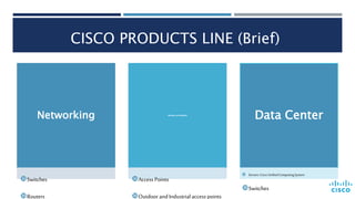 CISCO PRODUCTS LINE (Brief)
Networking
Switches
Routers
Wireless and Mobility
Access Points
OutdoorandIndustrialaccess points
Data Center
 Servers:CiscoUnifiedComputingSystem
Switches
 