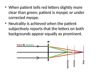 • When patient tells red letters slightly more
clear than green; patient is myopic or under
corrected myope.
• Neutrality is achieved when the patient
subjectively reports that the letters on both
backgrounds appear equally as prominent.
 