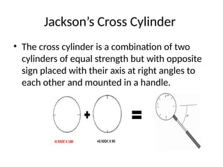 Jackson’s Cross Cylinder
• The cross cylinder is a combination of two
cylinders of equal strength but with opposite
sign placed with their axis at right angles to
each other and mounted in a handle.
 