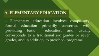Compulsory Formality PRESENTATION Grade 11 Topi: Functions and Importance of Education in ...