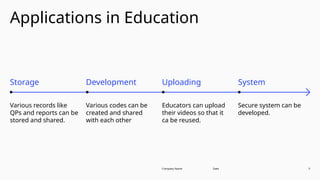 Presentation on Applications of Cloud Computing | PPTX