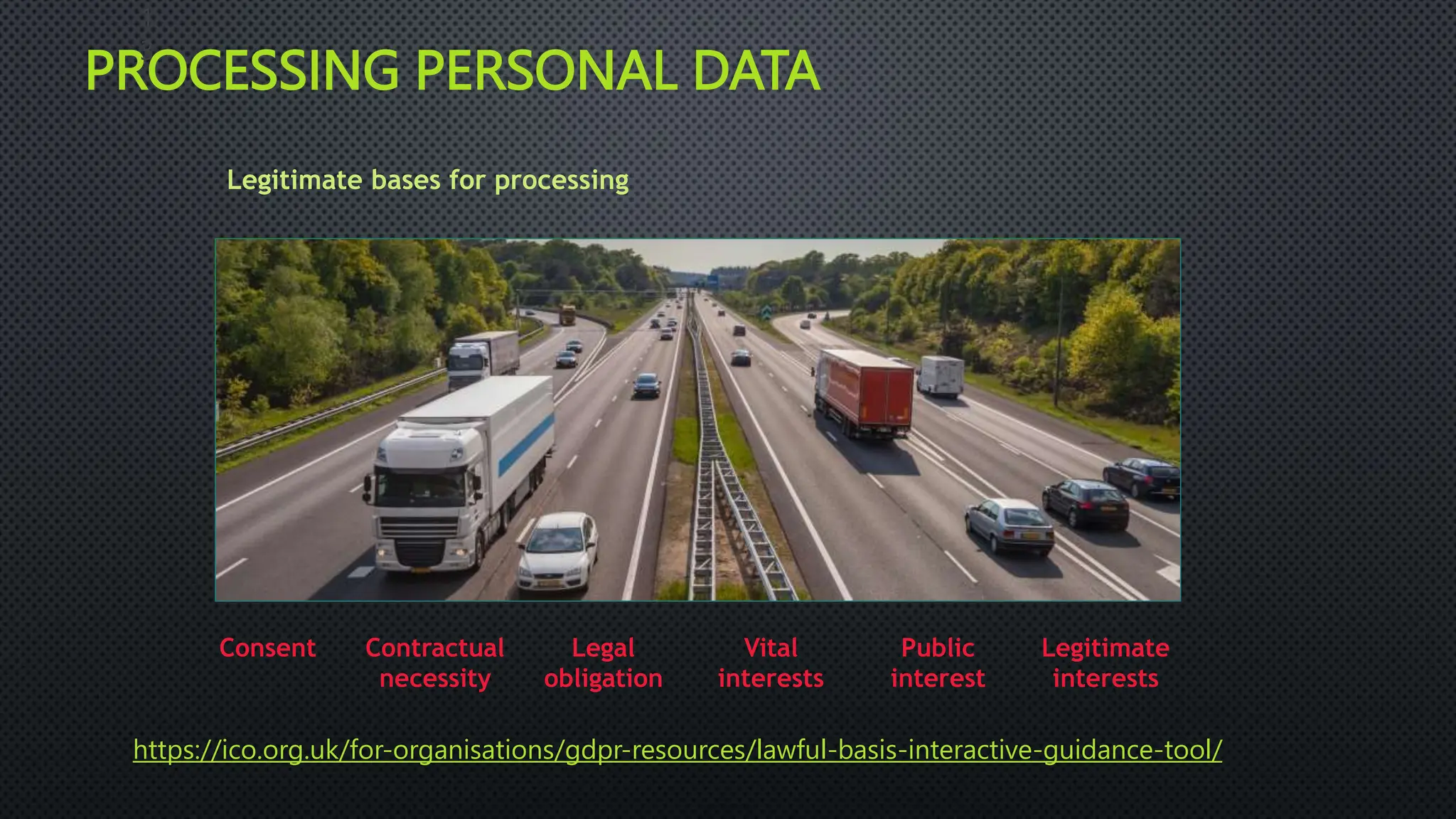 PROCESSING PERSONAL DATA
Consent Contractual
necessity
Legal
obligation
Vital
interests
Public
interest
Legitimate
interests
Legitimate bases for processing
1
3
https://ico.org.uk/for-organisations/gdpr-resources/lawful-basis-interactive-guidance-tool/
 