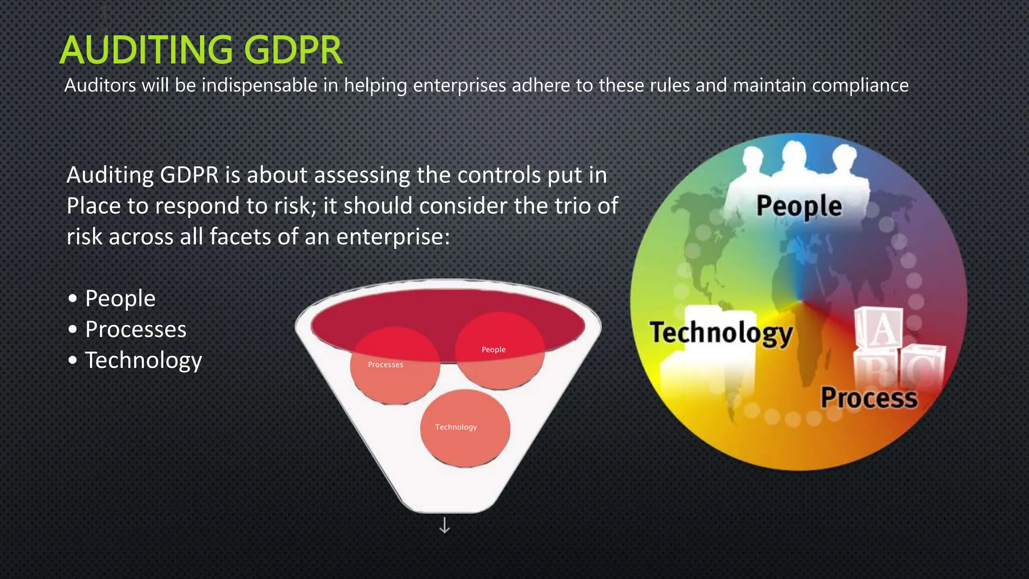 AUDITING GDPR
Auditors will be indispensable in helping enterprises adhere to these rules and maintain compliance
1
7
Auditing GDPR is about assessing the controls put in
Place to respond to risk; it should consider the trio of
risk across all facets of an enterprise:
• People
• Processes
• Technology
People
Processes
Technology
 