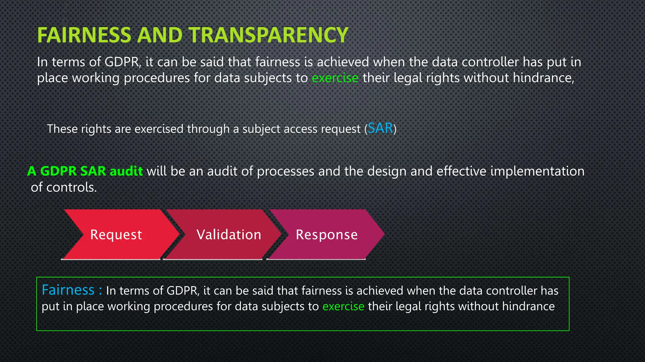FAIRNESS AND TRANSPARENCY
2
0
In terms of GDPR, it can be said that fairness is achieved when the data controller has put in
place working procedures for data subjects to exercise their legal rights without hindrance,
These rights are exercised through a subject access request (SAR)
A GDPR SAR audit will be an audit of processes and the design and effective implementation
of controls.
Request Validation Response
Fairness : In terms of GDPR, it can be said that fairness is achieved when the data controller has
put in place working procedures for data subjects to exercise their legal rights without hindrance
 