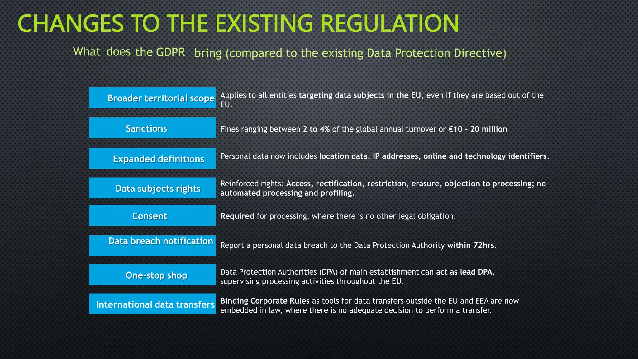 CHANGES TO THE EXISTING REGULATION
What does the GDPR bring (compared to the existing Data Protection Directive))
Applies to all entities targeting data subjects in the EU, even if they are based out of the
EU.
Fines ranging between 2 to 4% of the global annual turnover or €10 - 20 million
Personal data now includes location data, IP addresses, online and technology identifiers.
Reinforced rights: Access, rectification, restriction, erasure, objection to processing; no
automated processing and profiling.
Required for processing, where there is no other legal obligation.
Report a personal data breach to the Data Protection Authority within 72hrs.
Data Protection Authorities (DPA) of main establishment can act as lead DPA,
supervising processing activities throughout the EU.
Binding Corporate Rules as tools for data transfers outside the EU and EEA are now
embedded in law, where there is no adequate decision to perform a transfer.
International data transfers
One-stop shop
Data breach notification
Consent
Data subjects rights
Expanded definitions
Sanctions
Broader territorial scope
 