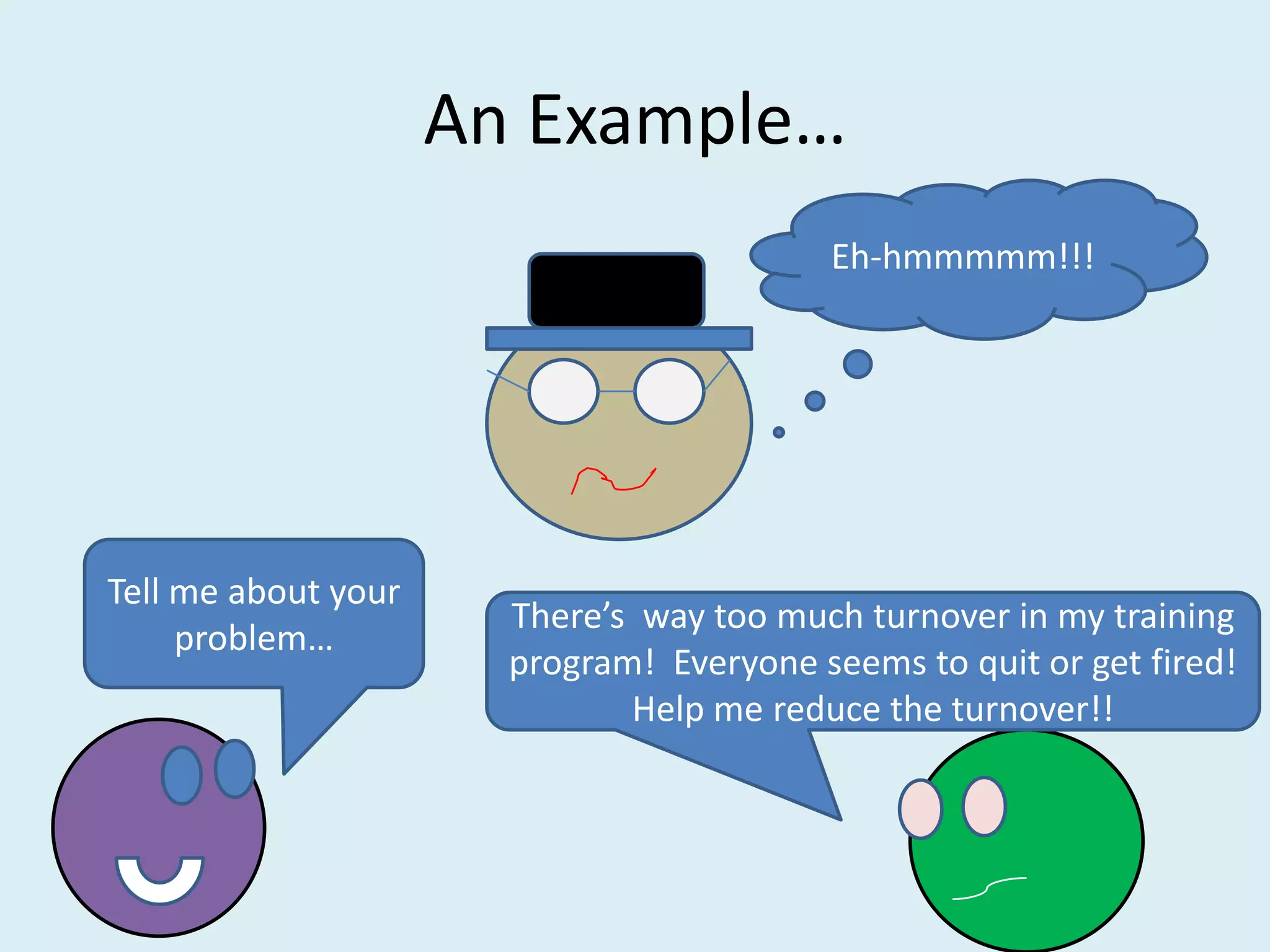 An Example…
                                          Eh-hmmmmm!!!




Tell me about your
                       There’s way too much turnover in my training
     problem…
                       program! Everyone seems to quit or get fired!
                              Help me reduce the turnover!!
 