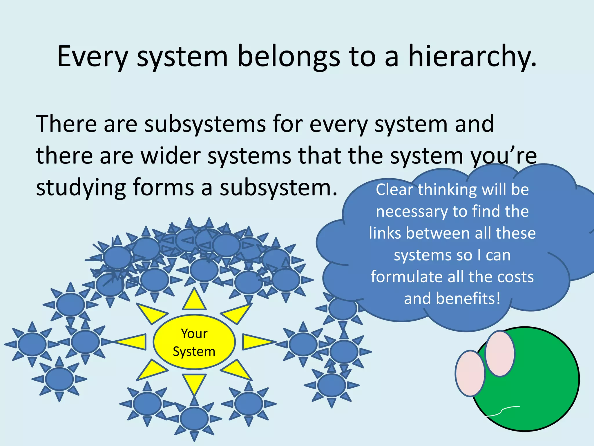 Every system belongs to a hierarchy.
There are subsystems for every system and
there are wider systems that the system you’re
studying forms a subsystem. Clear thinking will be
                                   necessary to find the
                                 links between all these
                                     systems so I can
                                 formulate all the costs
                                       and benefits!
              Your
             System
 