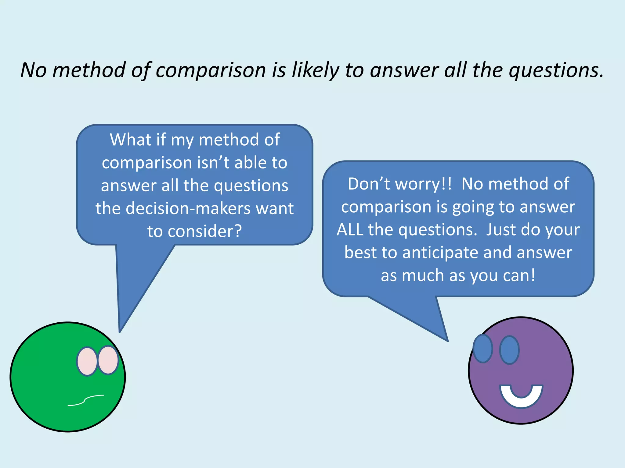 No method of comparison is likely to answer all the questions.

         What if my method of
        comparison isn’t able to
        answer all the questions    Don’t worry!! No method of
       the decision-makers want    comparison is going to answer
             to consider?          ALL the questions. Just do your
                                    best to anticipate and answer
                                         as much as you can!
 