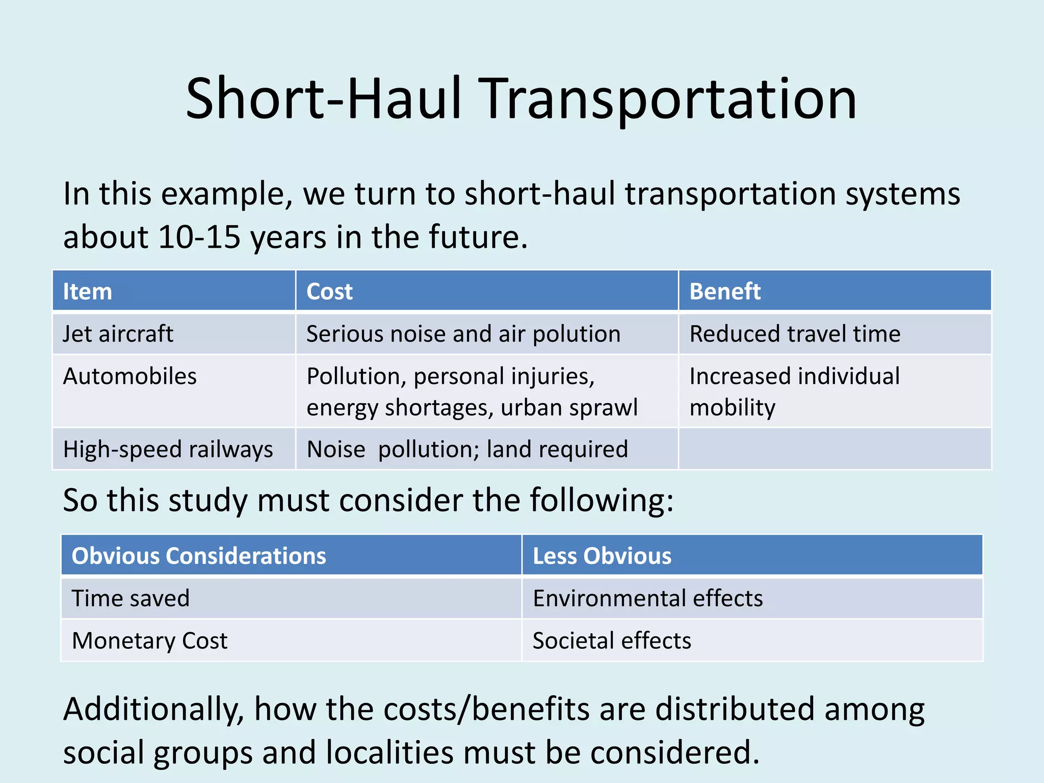 Short-Haul Transportation
In this example, we turn to short-haul transportation systems
about 10-15 years in the future.
Item                  Cost                                Beneft
Jet aircraft          Serious noise and air polution      Reduced travel time
Automobiles           Pollution, personal injuries,       Increased individual
                      energy shortages, urban sprawl      mobility
High-speed railways   Noise pollution; land required

So this study must consider the following:
Obvious Considerations                     Less Obvious
Time saved                                 Environmental effects
Monetary Cost                              Societal effects

Additionally, how the costs/benefits are distributed among
social groups and localities must be considered.
 