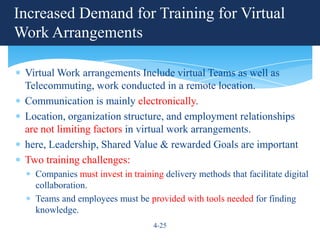 Increased Demand for Training for Virtual
Work Arrangements

 Virtual Work arrangements Include virtual Teams as well as
 Telecommuting, work conducted in a remote location.
 Communication is mainly electronically.
 Location, organization structure, and employment relationships
 are not limiting factors in virtual work arrangements.
 here, Leadership, Shared Value & rewarded Goals are important
 Two training challenges:
   Companies must invest in training delivery methods that facilitate digital
   collaboration.
   Teams and employees must be provided with tools needed for finding
   knowledge.
                                  4-25
 