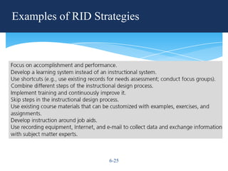 Examples of RID Strategies




                   6-25
 