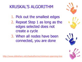 Definitionsflow capacity: an upper (and sometimes lower) limit on the amount of flow in an arc in a network. For example, the maximum flow rate of water in a pipe, or the maximum simultaneous number of calls on a telephone connection. source (or source node): a node which introduces flow into a network. This happens at the boundary between the network under study and the external world. sink (or sink node): a node which removes flow from a network. This happens at the boundary between the network under study and the external world. Practical Optimization: A Gentle Introduction, John W. Chinneck, 2010http://www.sce.carleton.ca/faculty/chinneck/po.html 