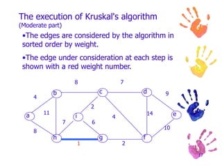 Practical Optimization: A Gentle Introduction, John W. Chinneck, 2010http://www.sce.carleton.ca/faculty/chinneck/po.html 