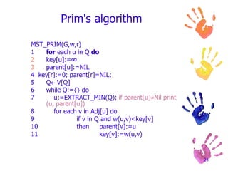 17iabhcdefg87942111446710821The execution of Kruskal's algorithm (Moderate part)The edges are considered by the algorithm in sorted order by weight.