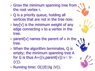 The edge under consideration at each step is shown with a red weight number.18iiabhcdefgabhcdefg8787994422111114144467671010882121